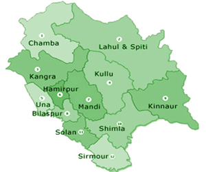 Himachal Pradesh